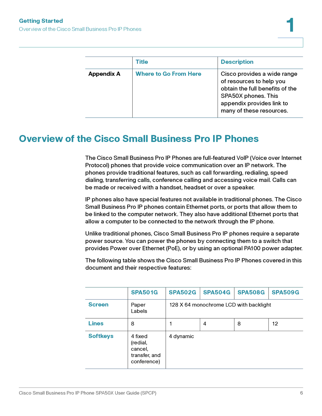 Cisco Systems SPA50X manual Overview of the Cisco Small Business Pro IP Phones, Appendix a, Where to Go From Here, Screen 