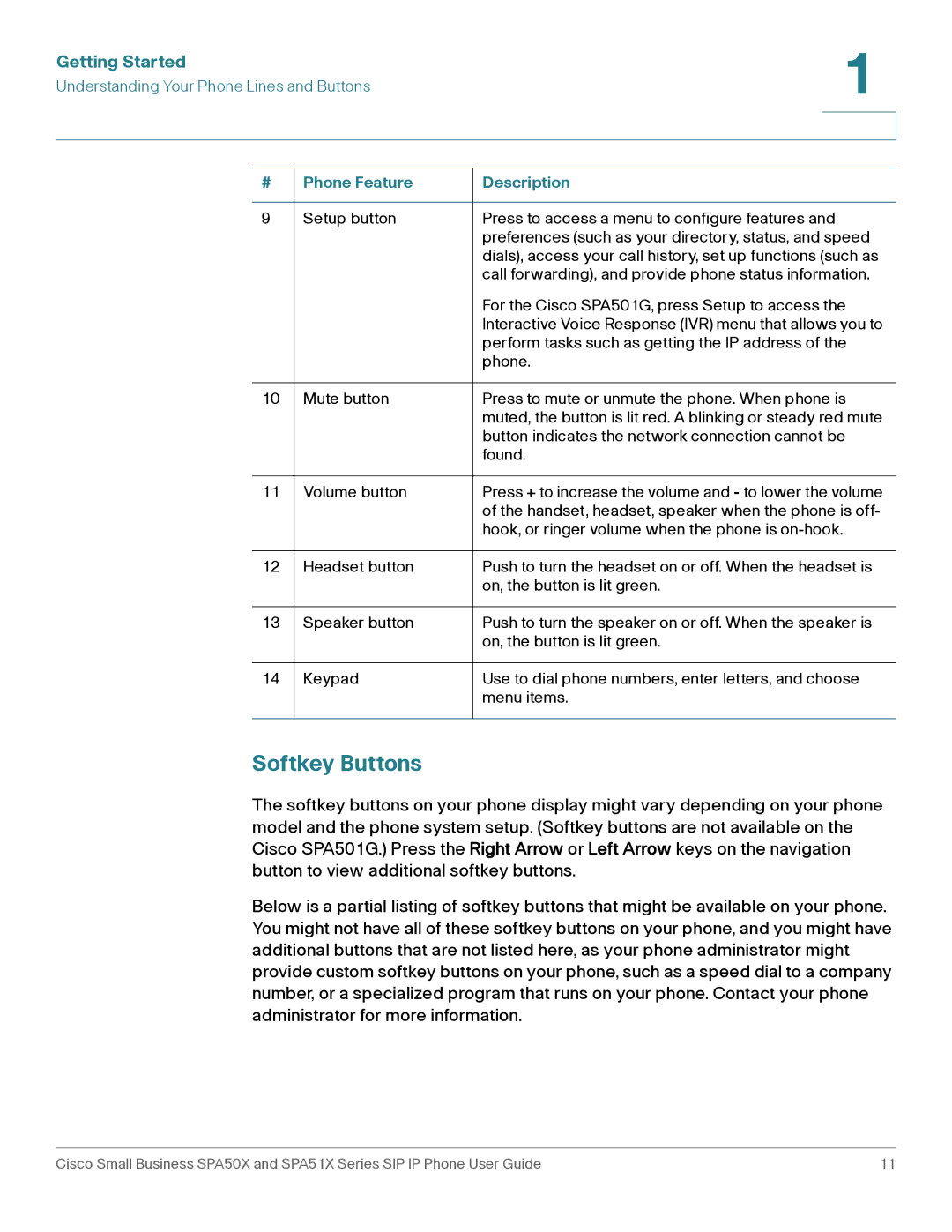 Cisco Systems SPA502G, SPA514G, SPA512G, SPA504G, SPA509G, SPA501G, SPA508G manual Softkey Buttons 