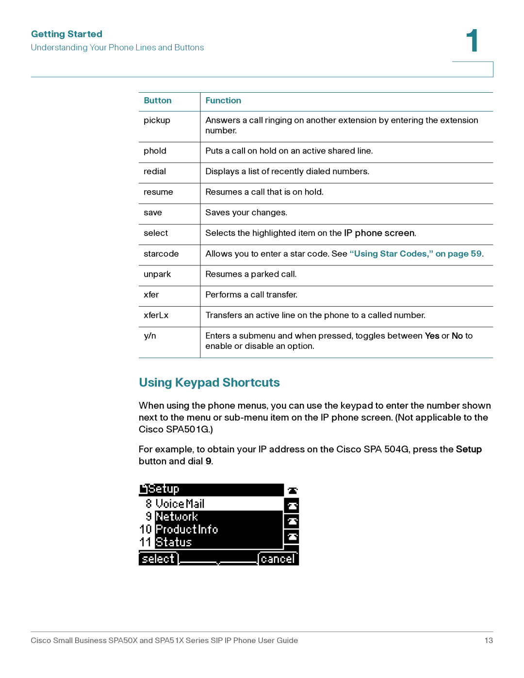 Cisco Systems SPA508G, SPA514G, SPA512G, SPA504G, SPA509G, SPA502G, SPA501G manual Using Keypad Shortcuts 