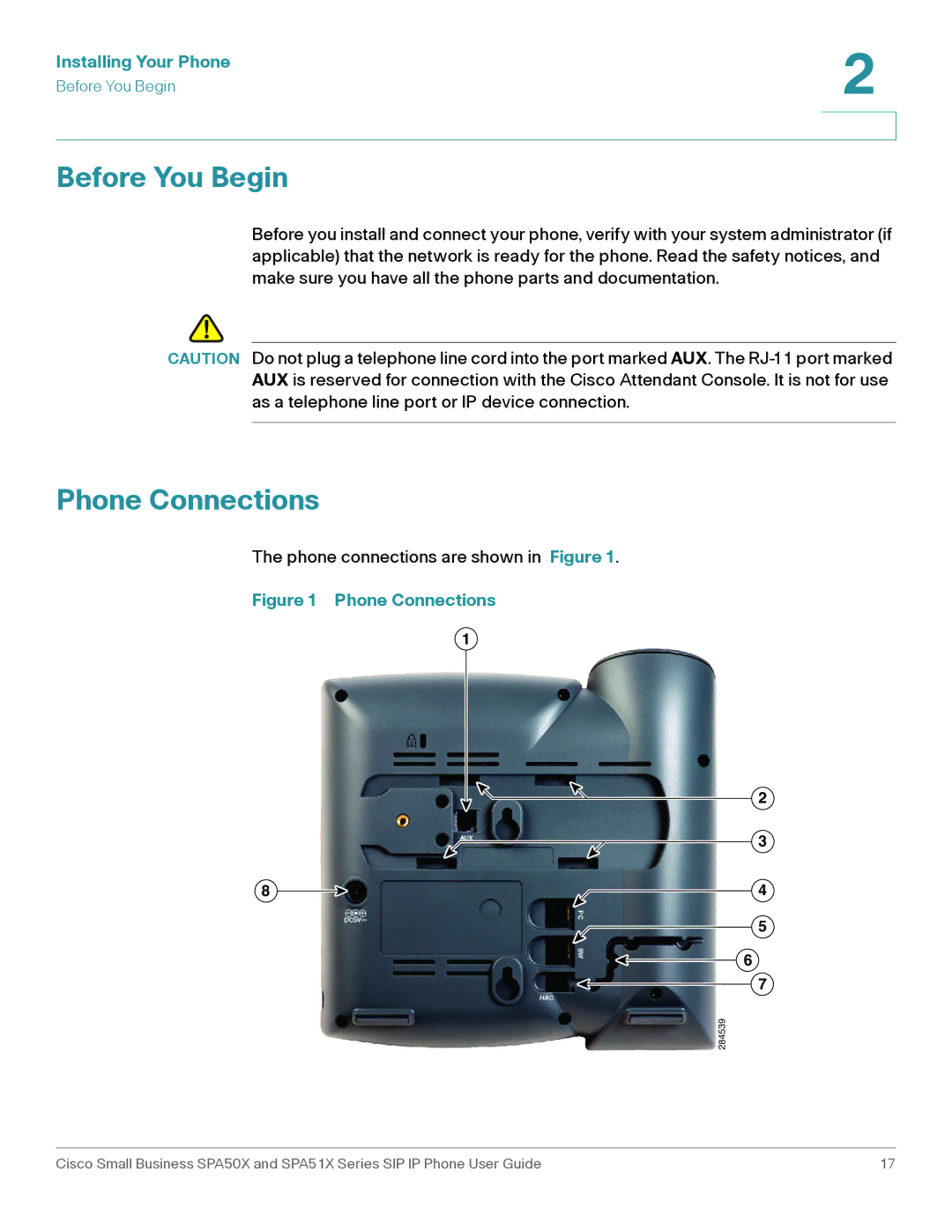 Cisco Systems SPA509G, SPA514G, SPA512G, SPA504G, SPA502G, SPA501G, SPA508G manual Before You Begin, Phone Connections 