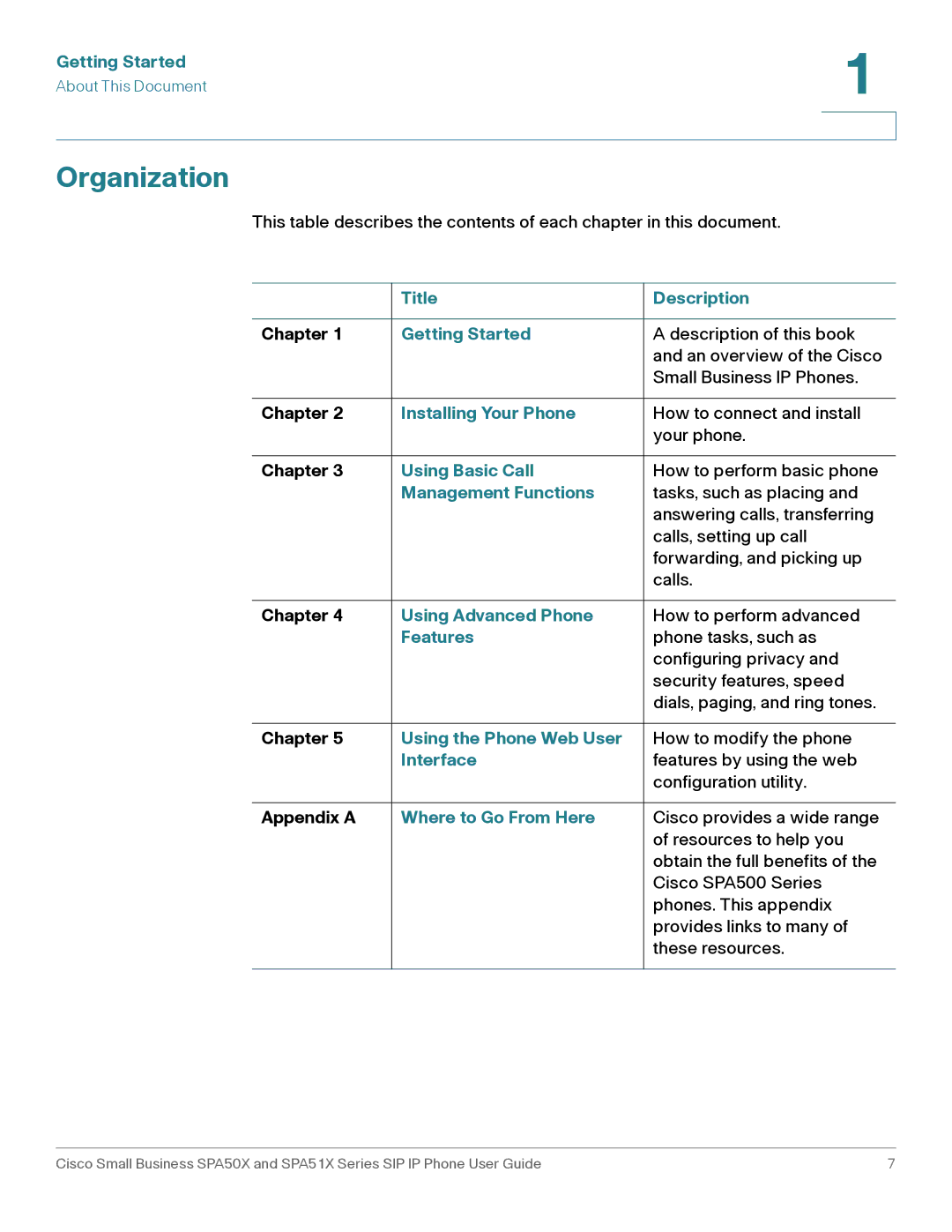 Cisco Systems SPA514G, SPA512G, SPA504G, SPA509G, SPA502G, SPA501G, SPA508G manual Organization, Chapter, Appendix a 