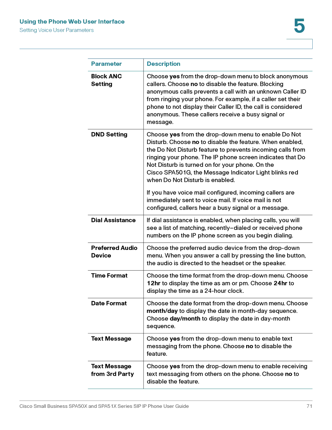 Cisco Systems SPA512G, SPA514G Block ANC, DND Setting, Dial Assistance, Preferred Audio, Device, Time Format, Date Format 