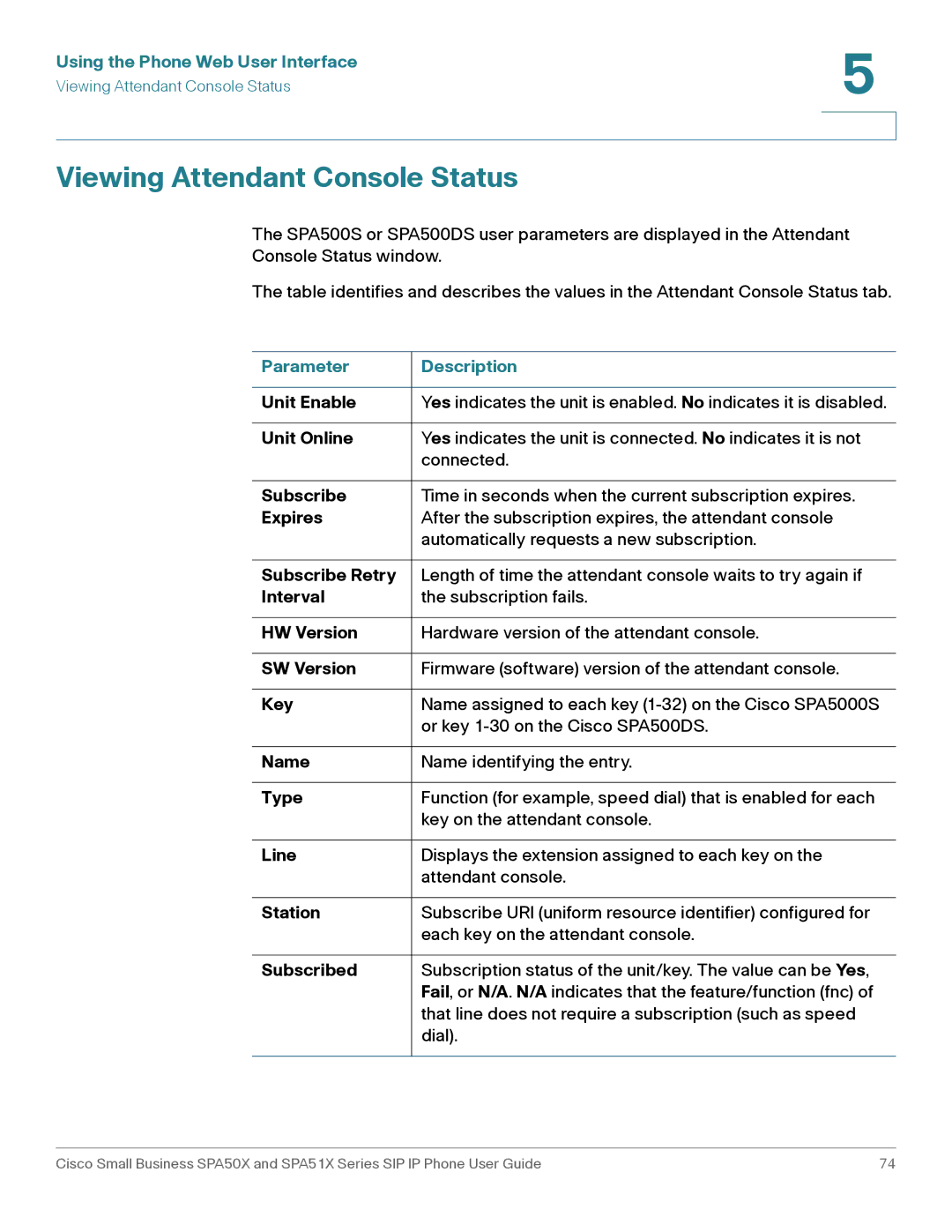 Cisco Systems SPA502G, SPA514G, SPA512G, SPA504G, SPA509G, SPA501G, SPA508G manual Viewing Attendant Console Status 