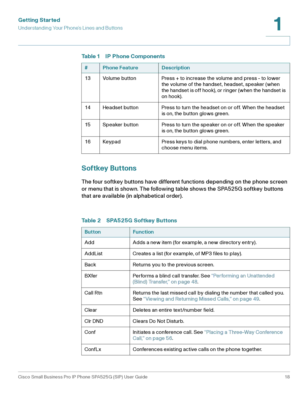 Cisco Systems manual SPA525G Softkey Buttons 