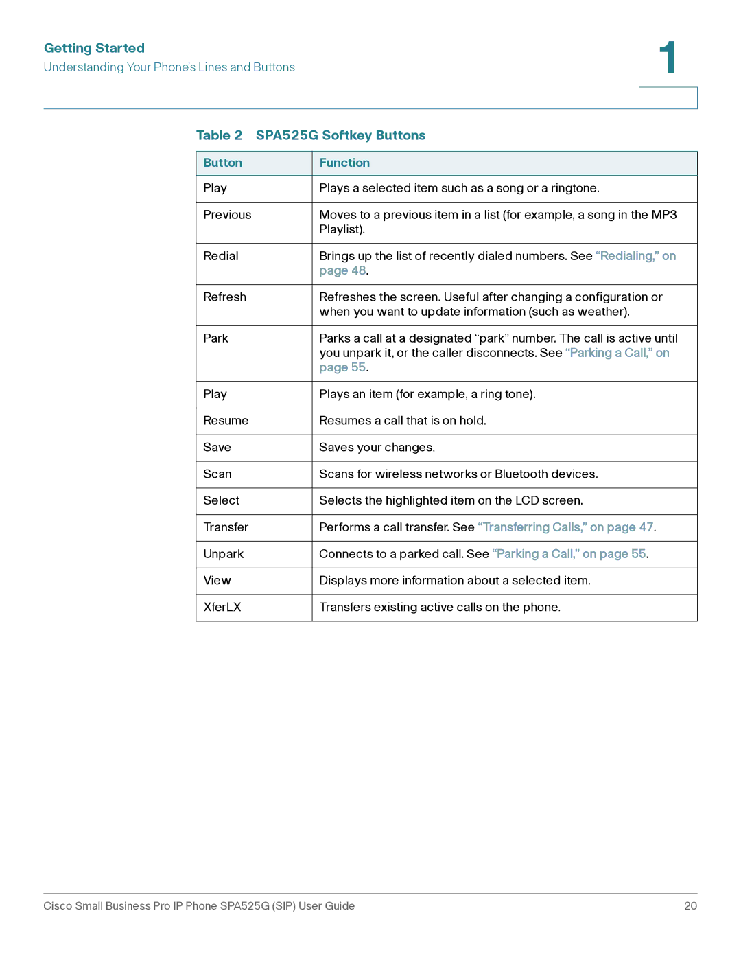 Cisco Systems SPA525G manual Performs a call transfer. See Transferring Calls, on 