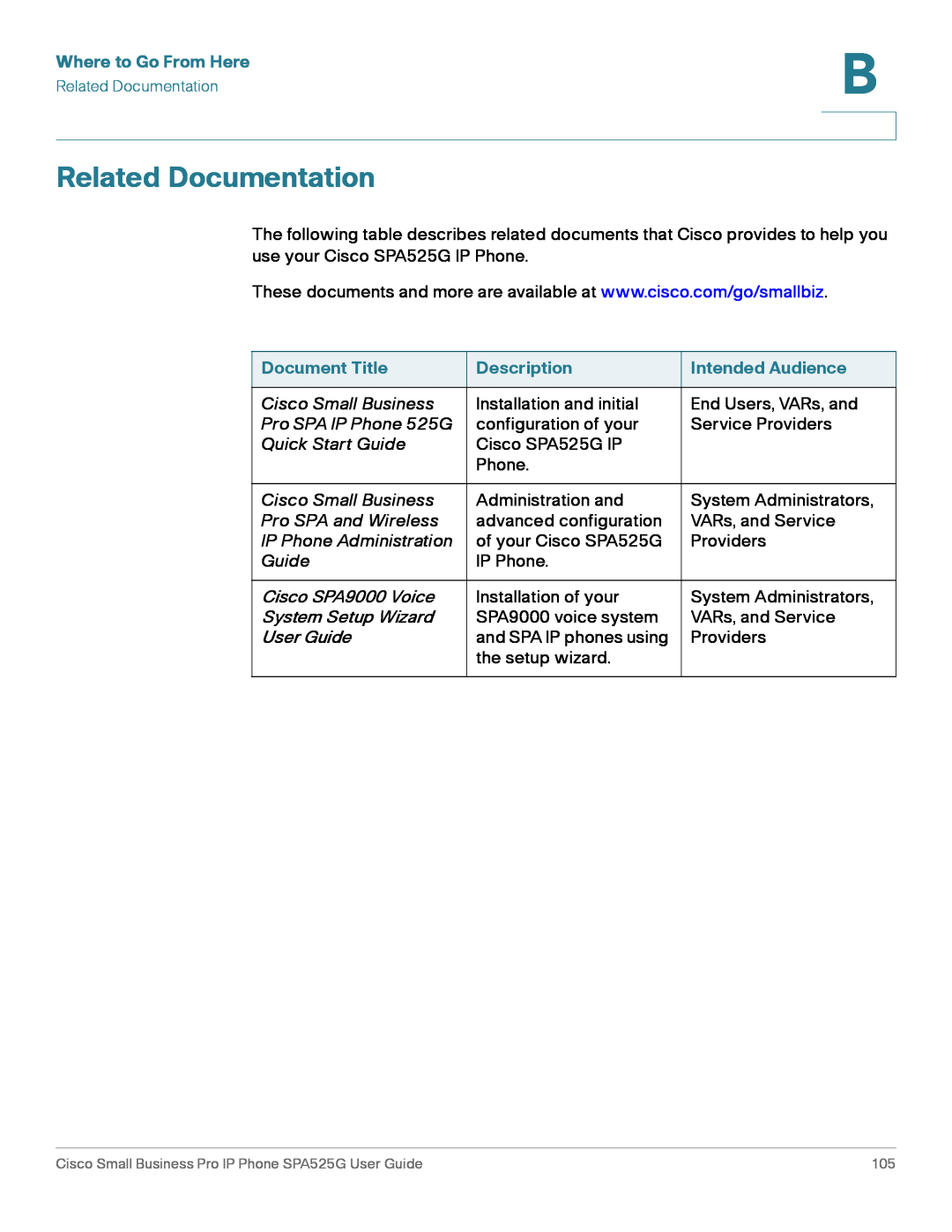 Cisco Systems SPA525G manual Related Documentation, Where to Go From Here, Document Title, Description, Intended Audience 