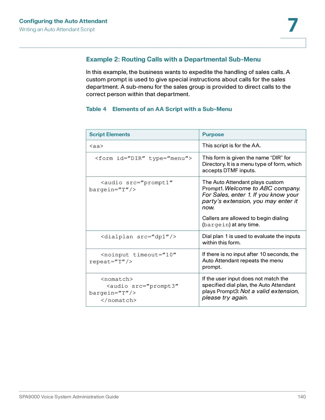 Cisco Systems SPA9000 manual Example 2 Routing Calls with a Departmental Sub-Menu, Elements of an AA Script with a Sub-Menu 