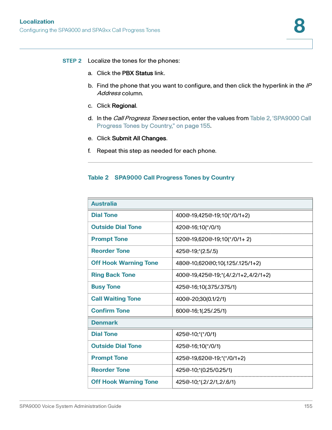 Cisco Systems SPA9000 Call Progress Tones by Country Australia Dial Tone, Outside Dial Tone, Prompt Tone, Reorder Tone 