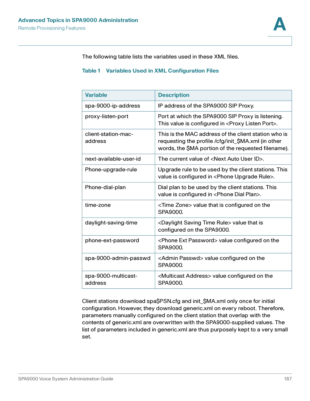 Cisco Systems SPA9000 manual Variables Used in XML Configuration Files Description 