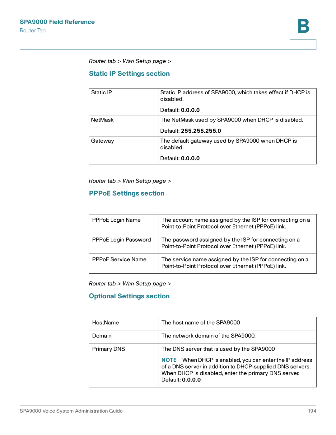 Cisco Systems SPA9000 manual Static IP Settings section, PPPoE Settings section, Optional Settings section, Default 