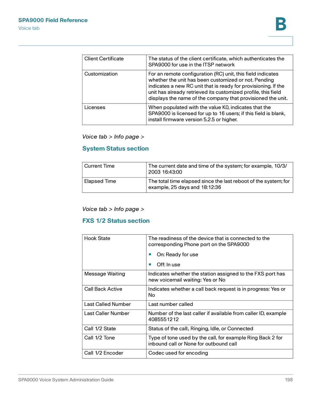 Cisco Systems SPA9000 manual System Status section, FXS 1/2 Status section 