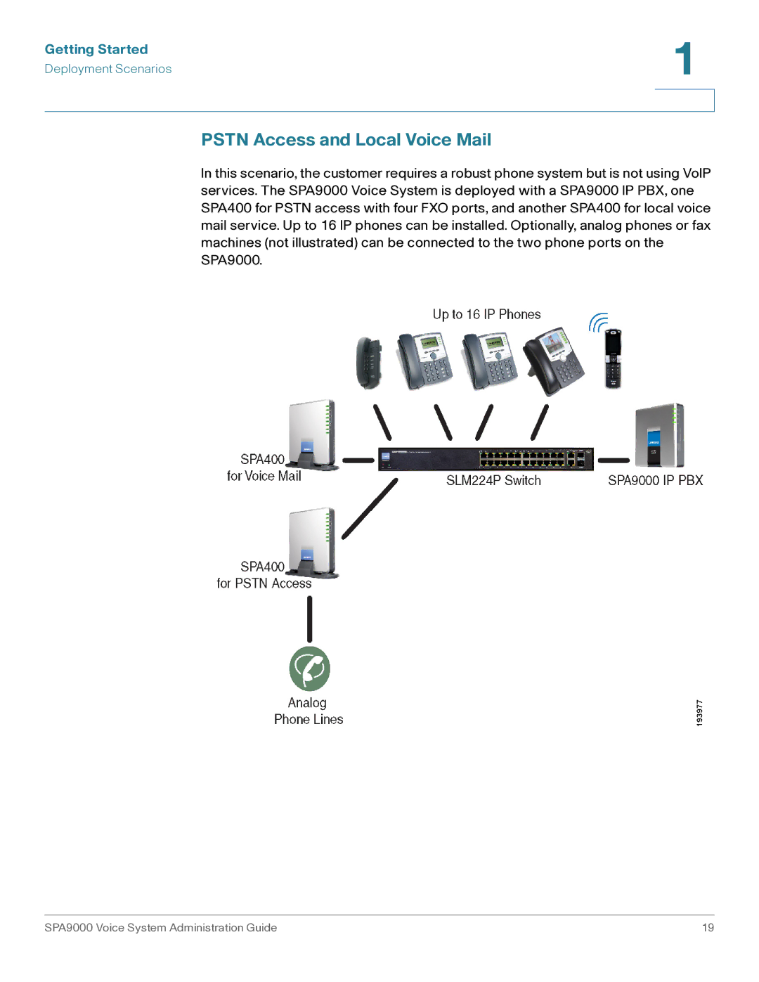 Cisco Systems SPA9000 manual Pstn Access and Local Voice Mail 