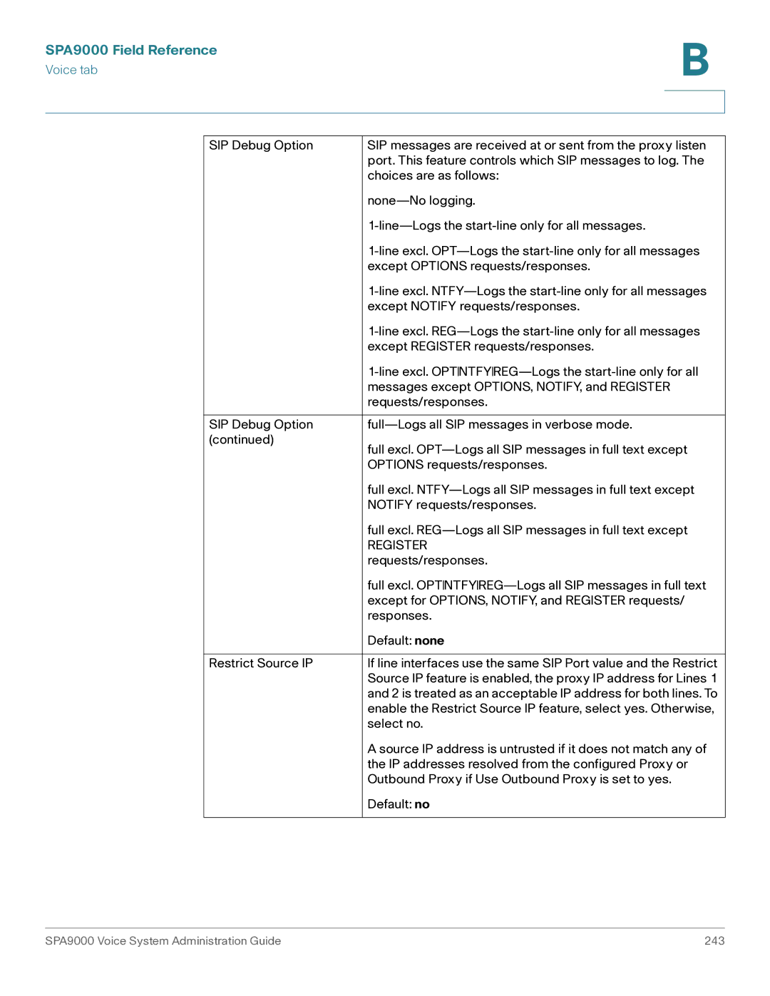 Cisco Systems SPA9000 manual Register 