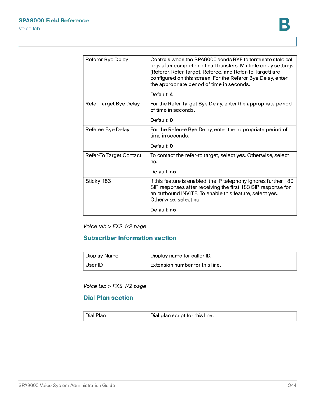 Cisco Systems SPA9000 manual Subscriber Information section, Dial Plan section 