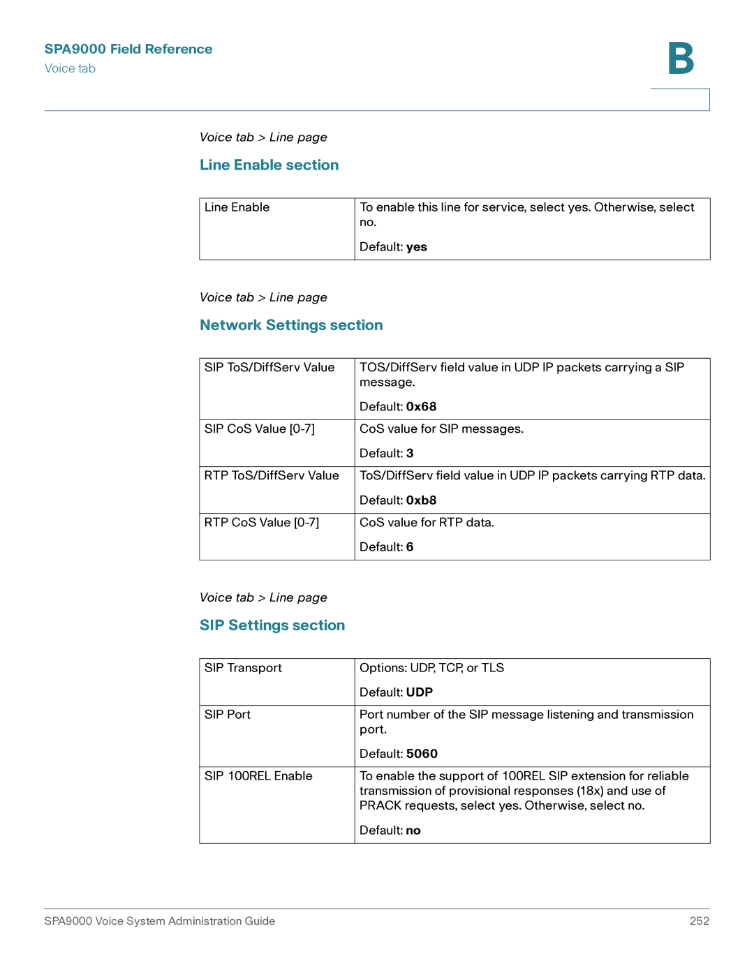 Cisco Systems SPA9000 manual Voice tab Line 