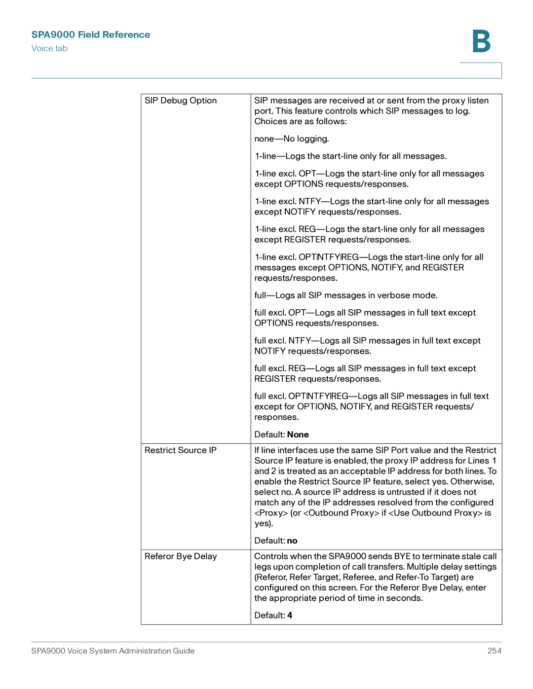 Cisco Systems manual SPA9000 Voice System Administration Guide 254 