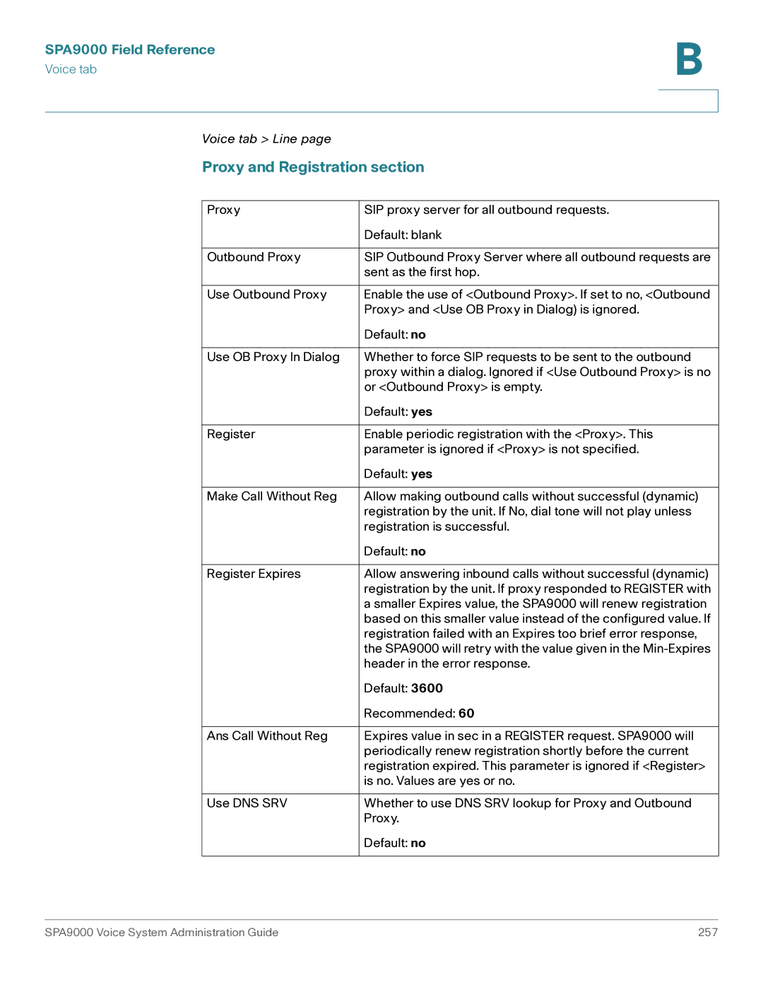 Cisco Systems SPA9000 manual Proxy and Registration section 