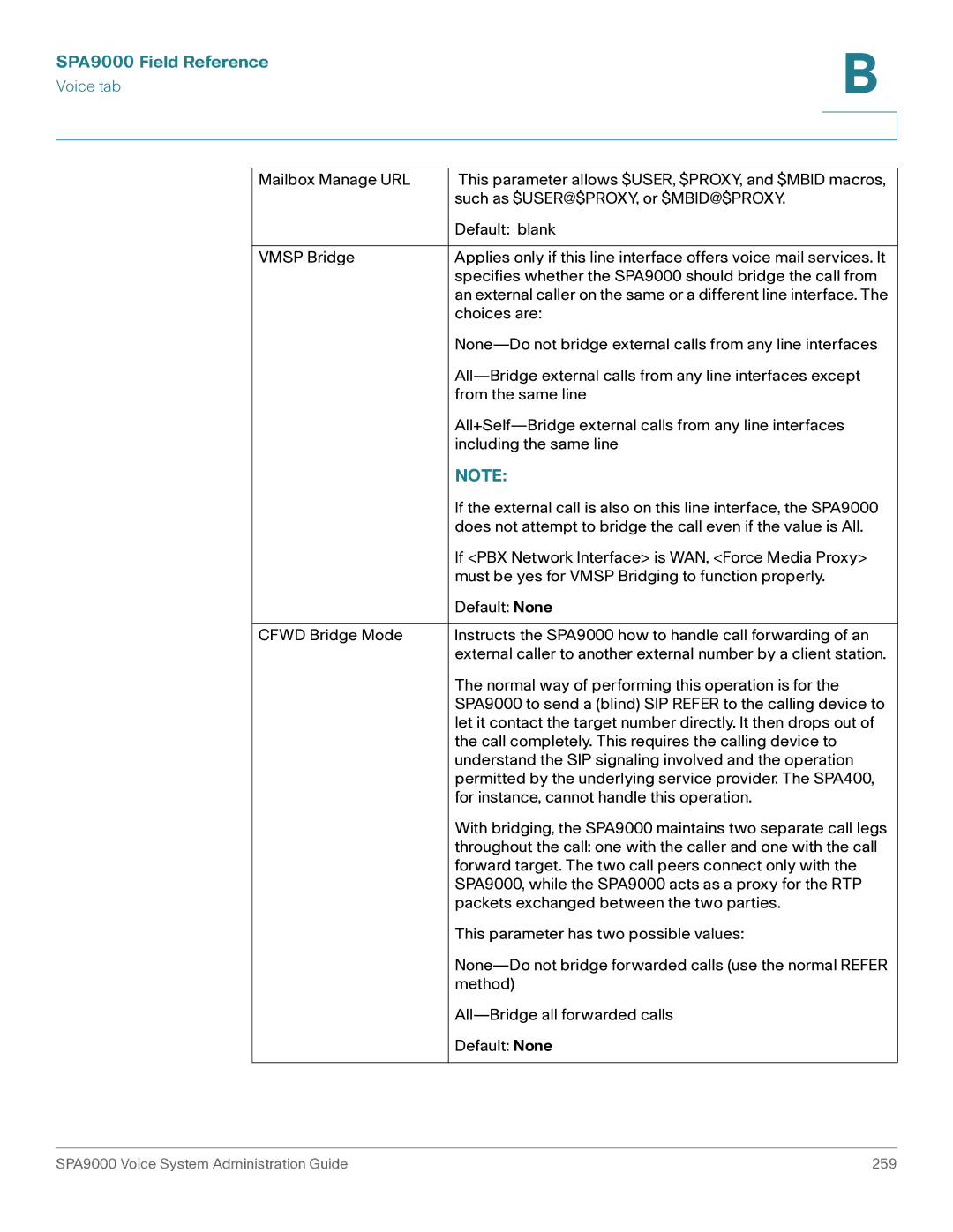 Cisco Systems manual SPA9000 Voice System Administration Guide 259 