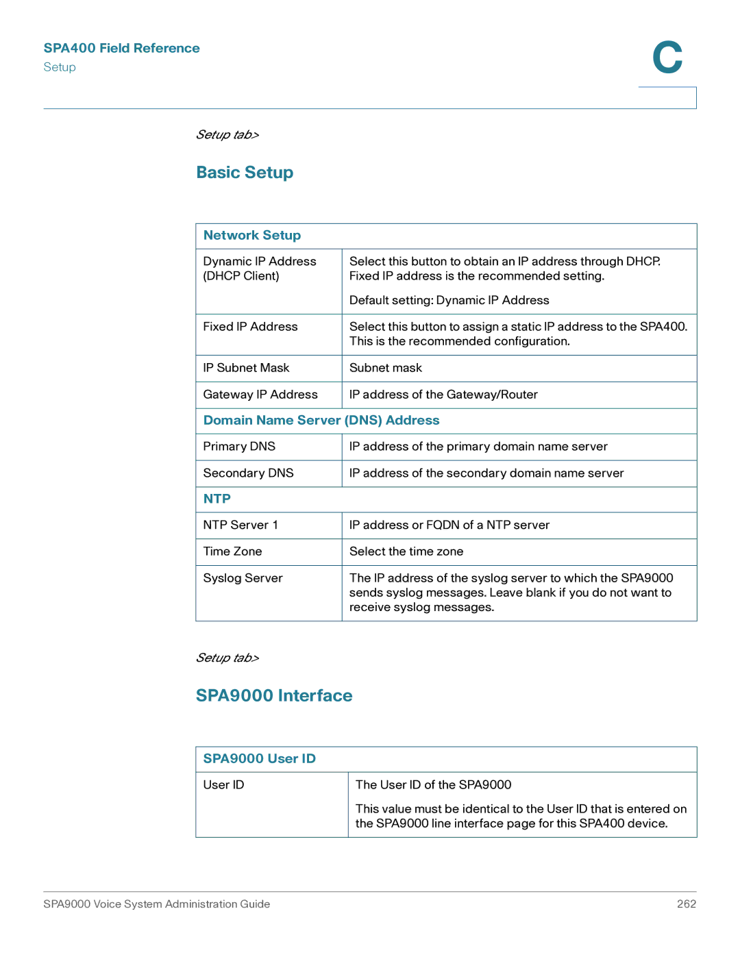 Cisco Systems manual Basic Setup, SPA9000 Interface 