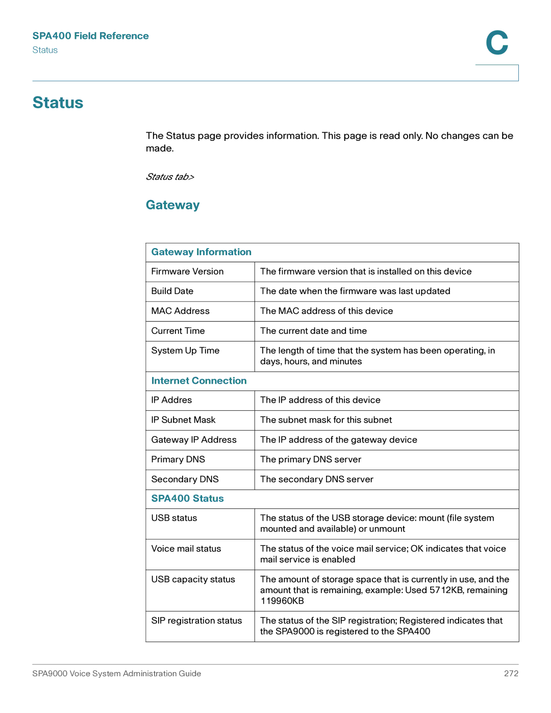 Cisco Systems SPA9000 manual Gateway Information, Internet Connection, SPA400 Status 