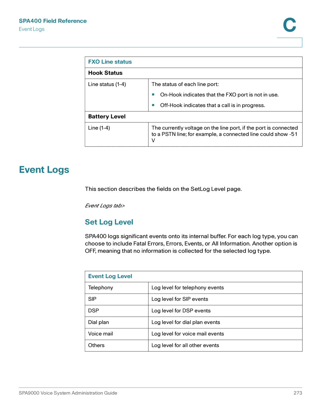 Cisco Systems SPA9000 manual Event Logs, Set Log Level, FXO Line status, Event Log Level 