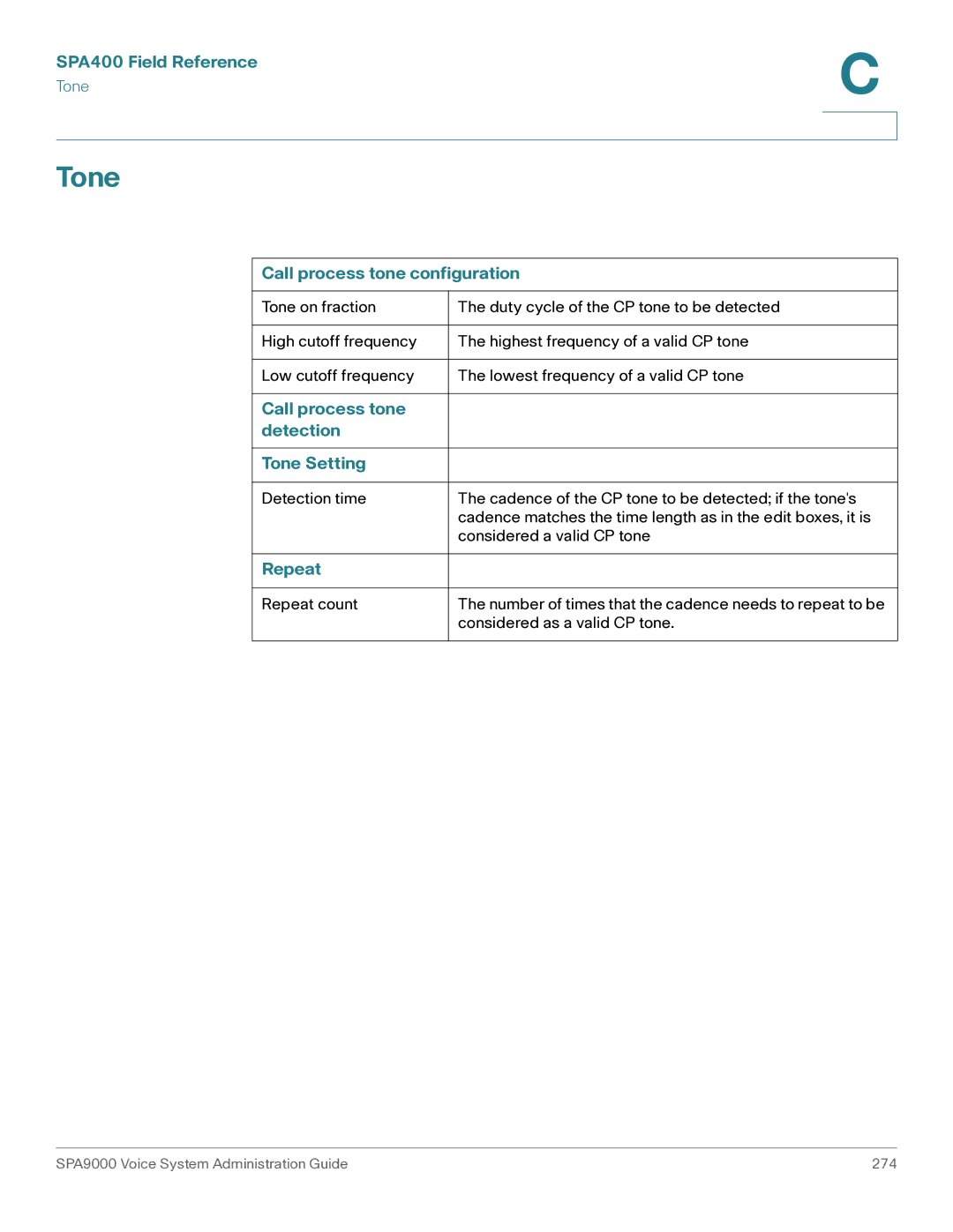 Cisco Systems SPA9000 manual Call process tone configuration, Call process tone Detection Tone Setting, Repeat 