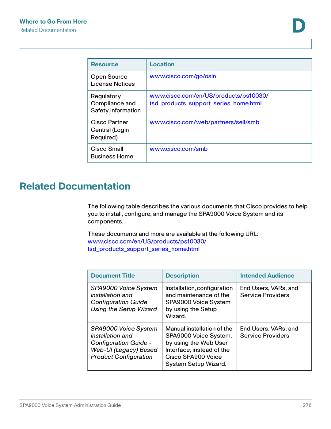 Cisco Systems SPA9000 manual Related Documentation, Where to Go From Here, Document Title Description Intended Audience 