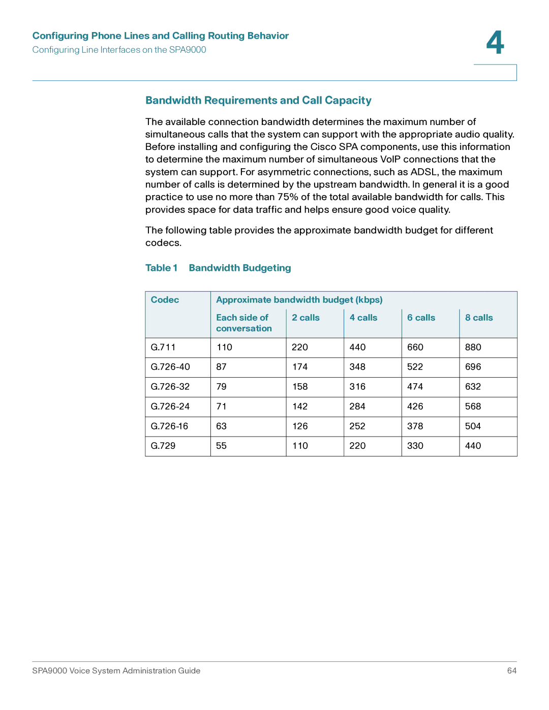 Cisco Systems SPA9000 manual Bandwidth Requirements and Call Capacity, Bandwidth Budgeting 