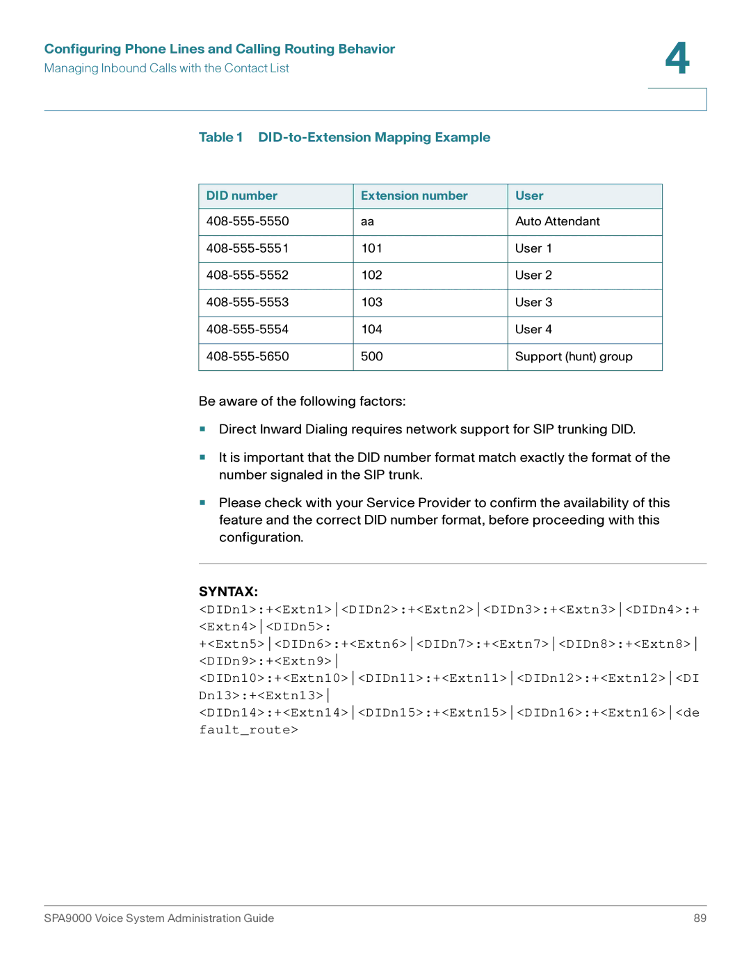 Cisco Systems SPA9000 manual DID-to-Extension Mapping Example, Syntax 