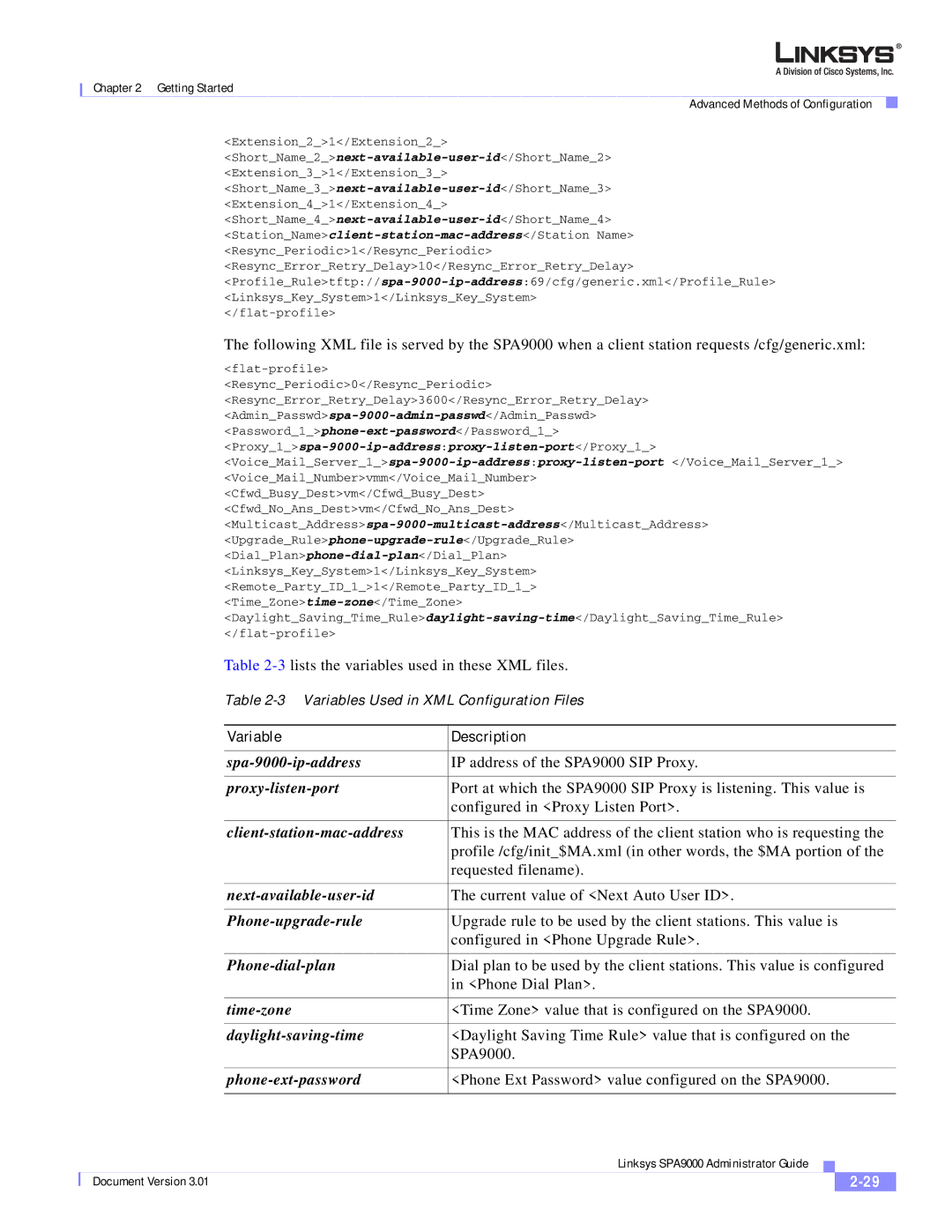 Cisco Systems SPA9000 manual Variable Description, Extension21/Extension2 