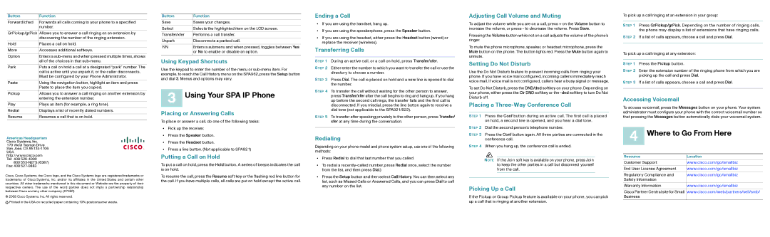 Cisco Systems SPA942, SPA921 quick start Using Your SPA IP Phone, Where to Go From Here 