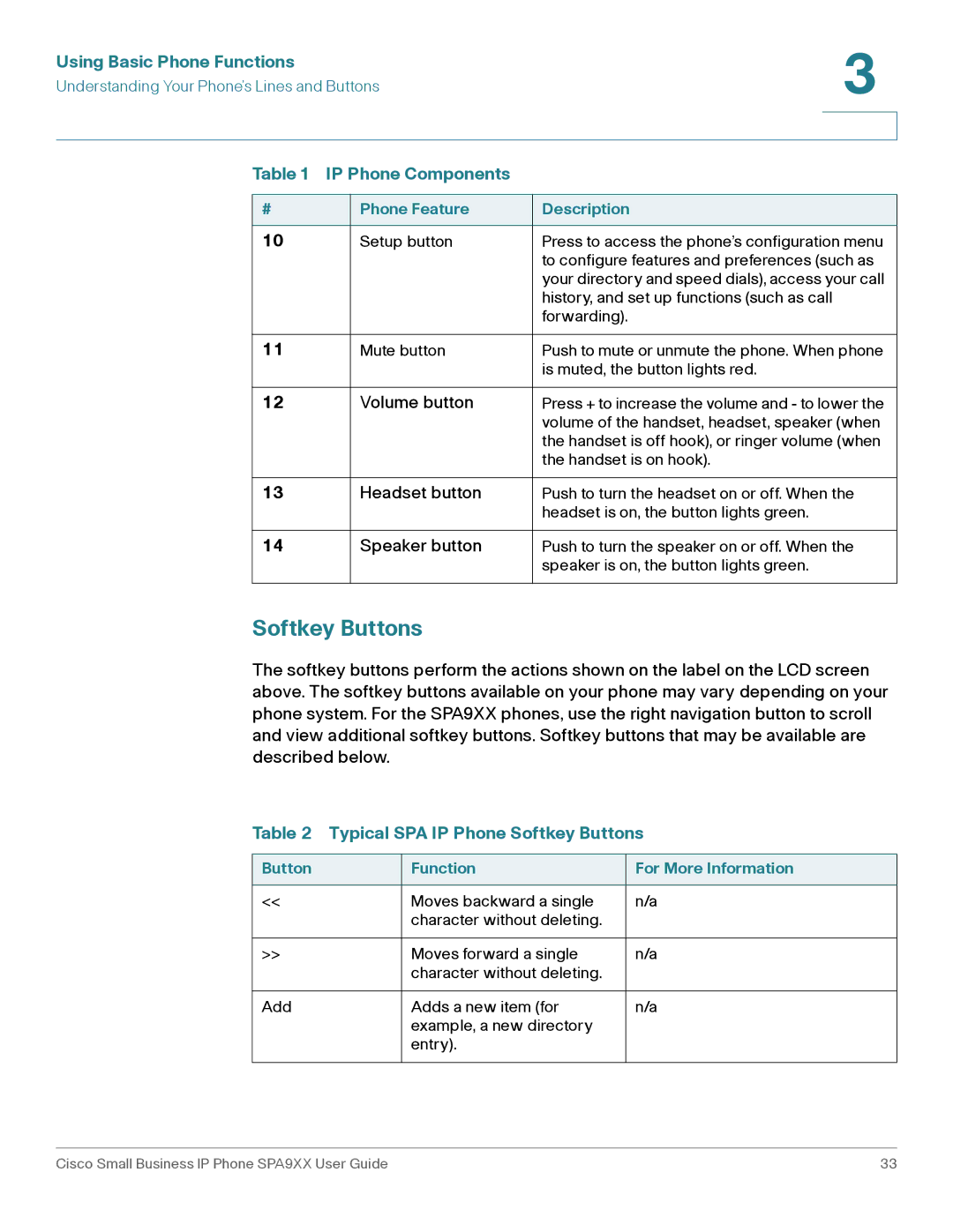 Cisco Systems SPA92X, SPA962, SPA94X manual Softkey Buttons, Volume button 