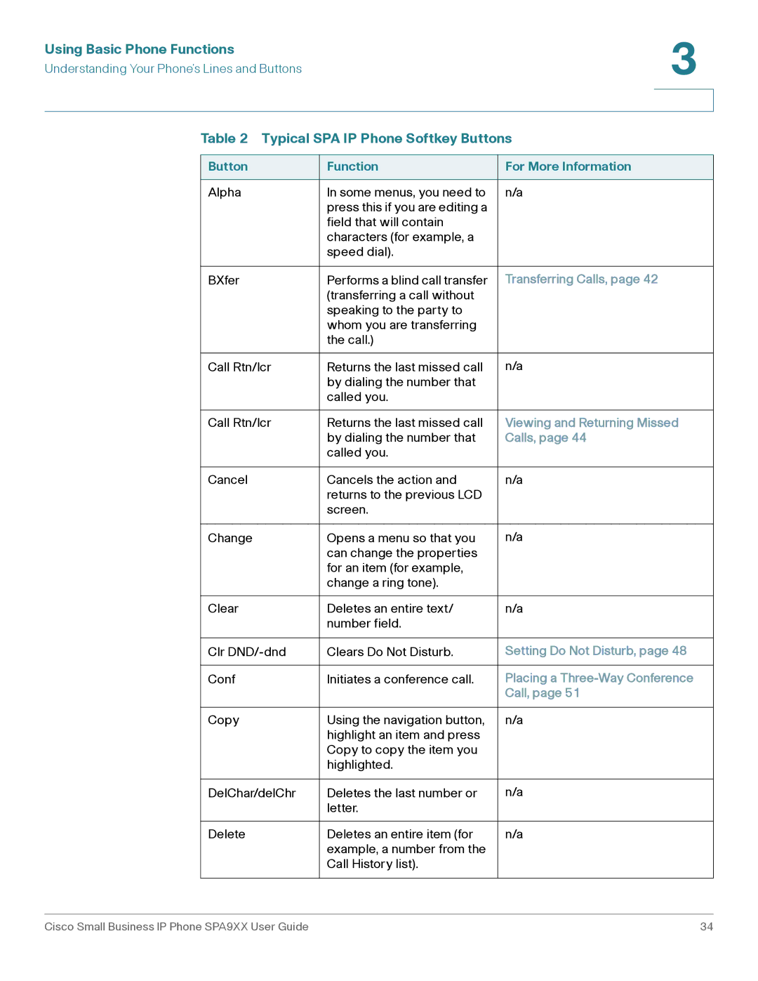 Cisco Systems SPA94X, SPA962, SPA92X manual Viewing and Returning Missed 