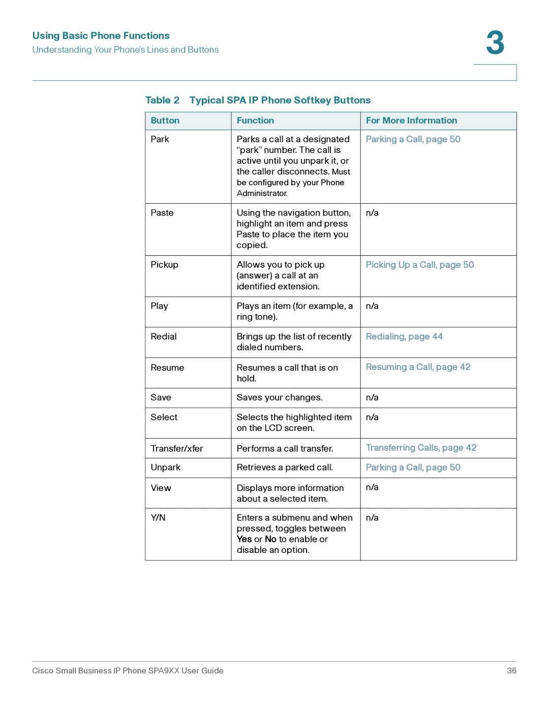 Cisco Systems SPA92X, SPA962, SPA94X manual Redialing 