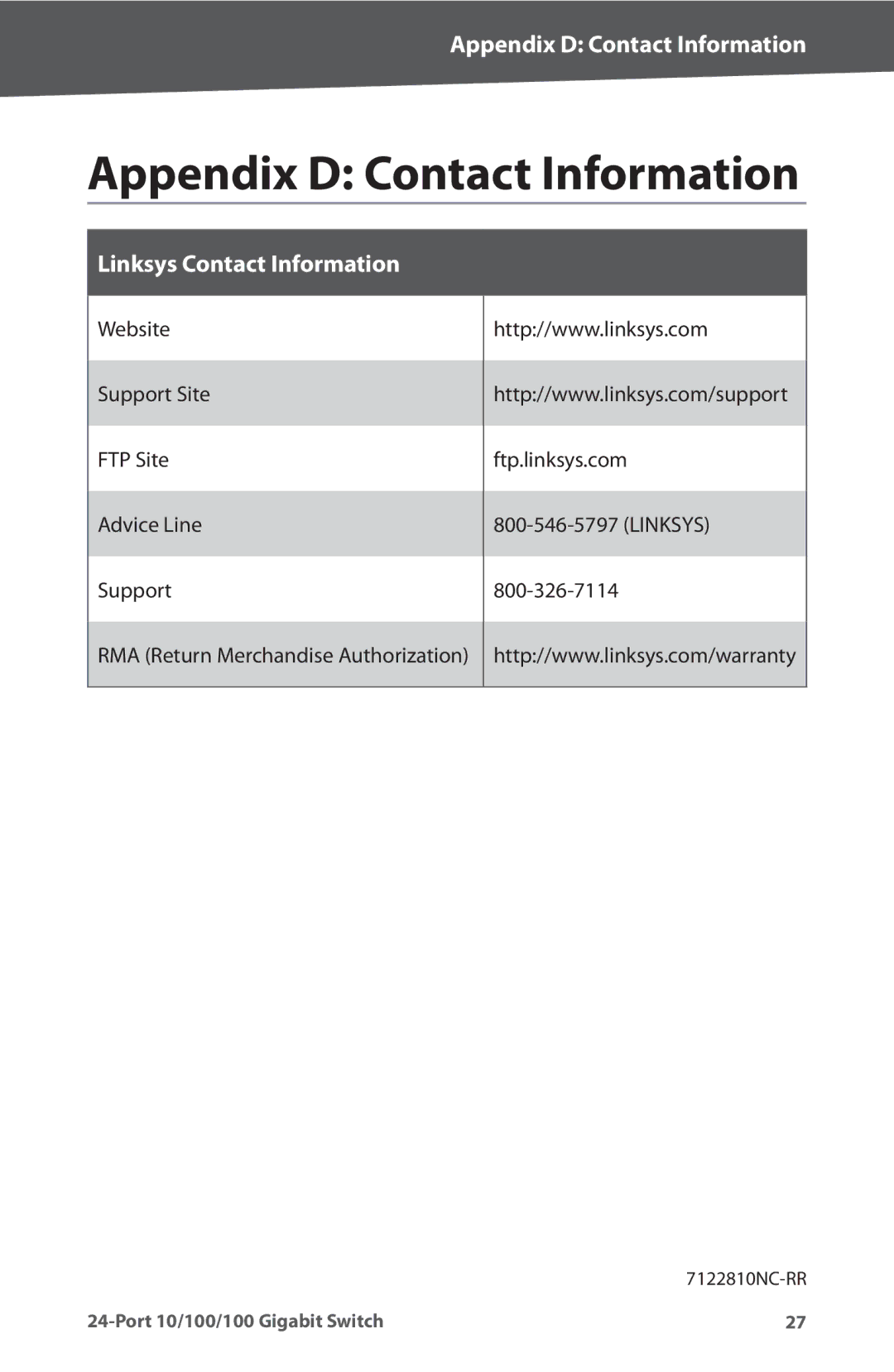 Cisco Systems SR2024 manual Appendix D Contact Information, Linksys Contact Information 