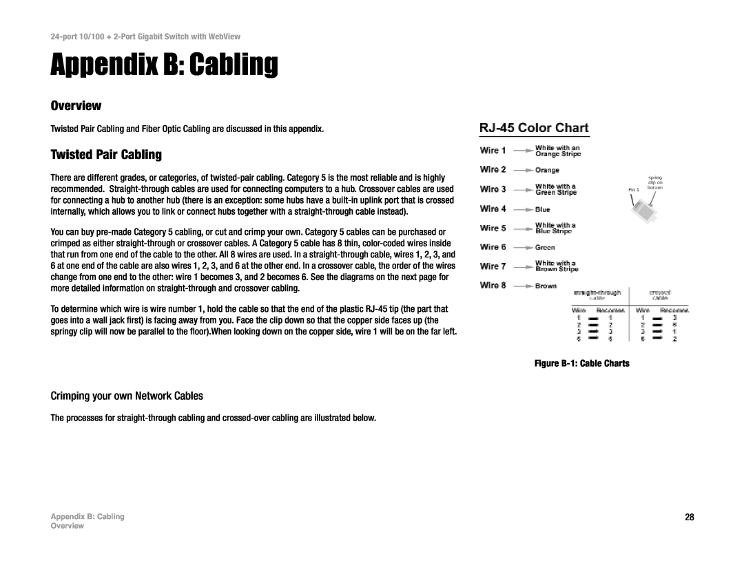 Cisco Systems SRW224 manual Appendix B Cabling, Crimping your own Network Cables 