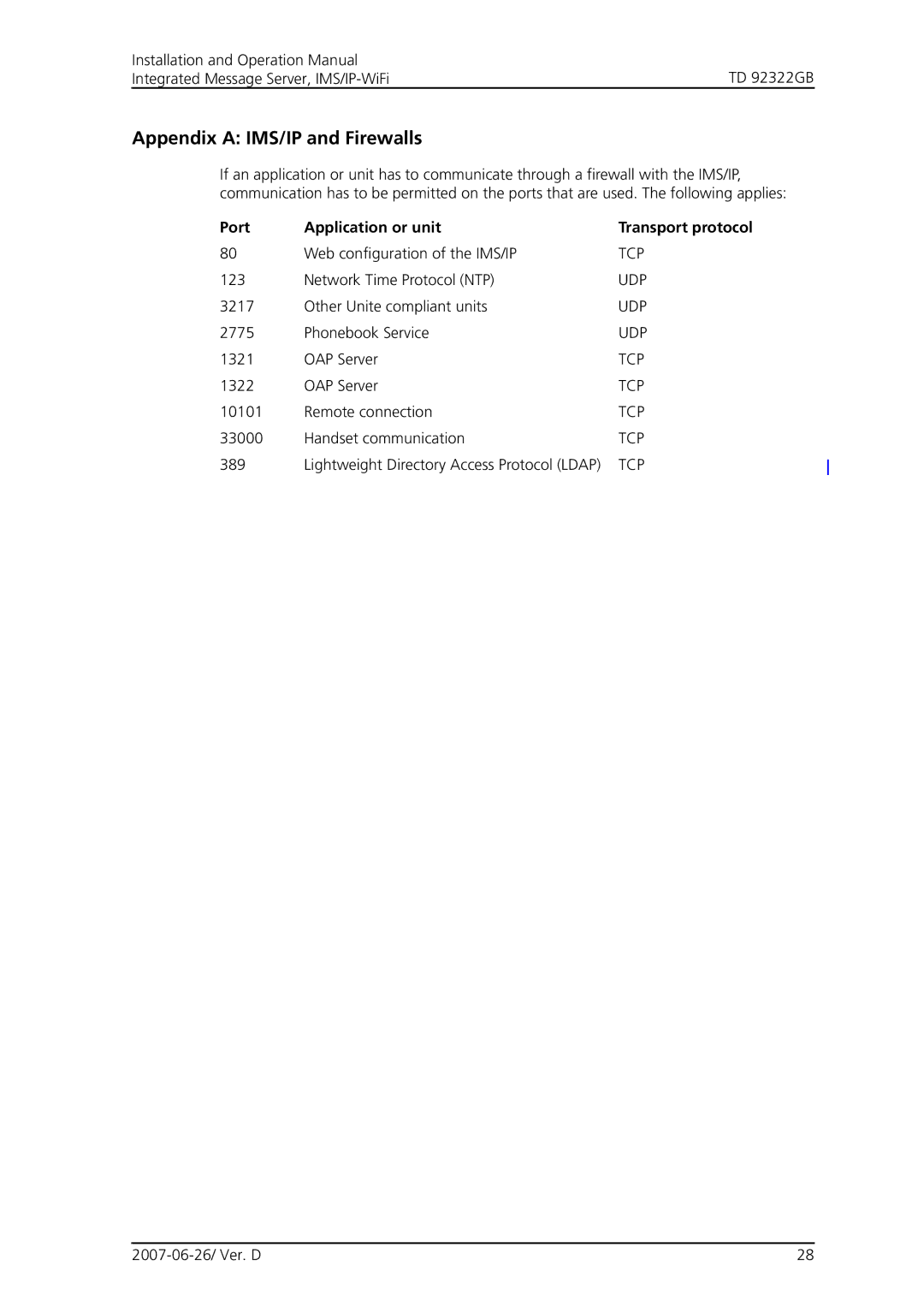 Cisco Systems TD 92322GB operation manual Appendix a IMS/IP and Firewalls, Port Application or unit Transport protocol 