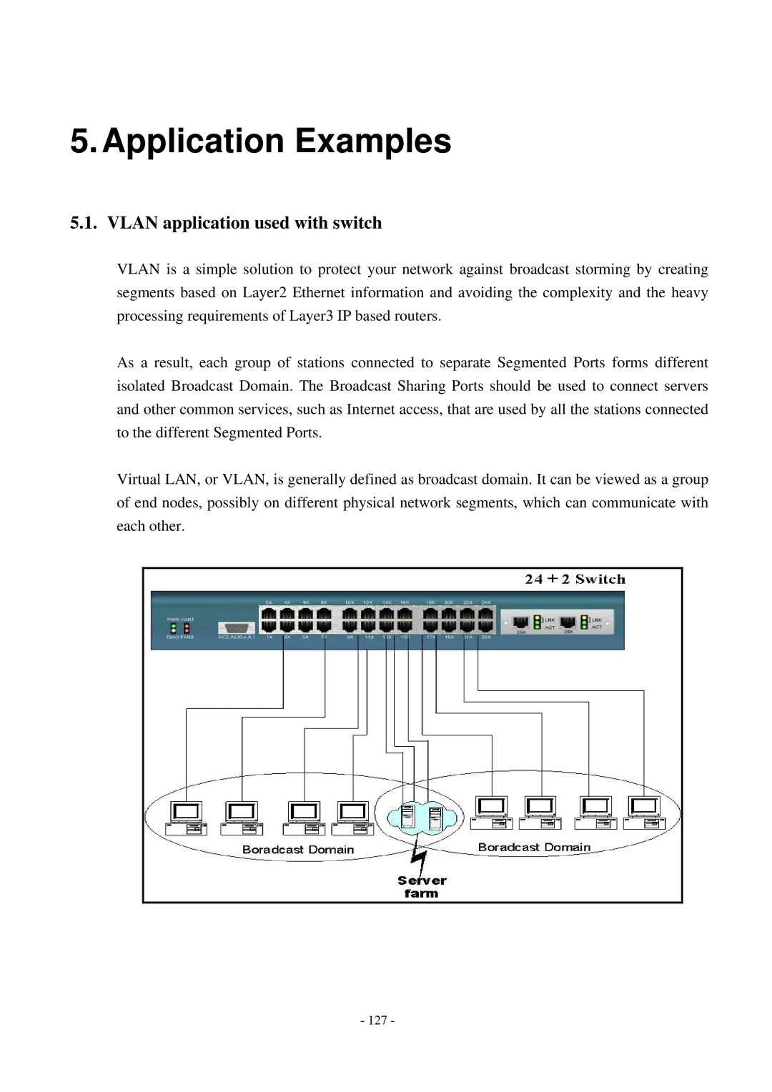 Cisco Systems TEG-S2500i manual Application Examples, Vlan application used with switch 