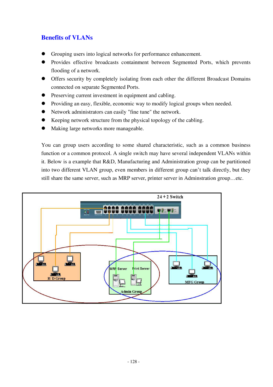 Cisco Systems TEG-S2500i manual Benefits of VLANs 