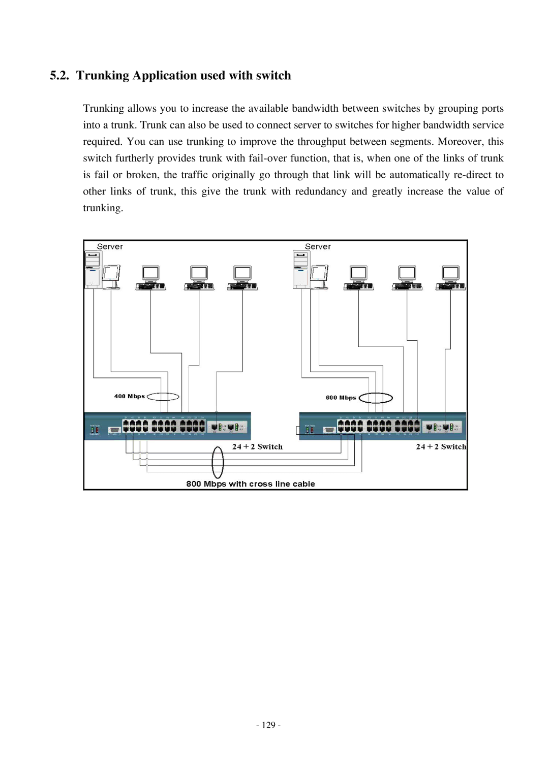 Cisco Systems TEG-S2500i manual Trunking Application used with switch 