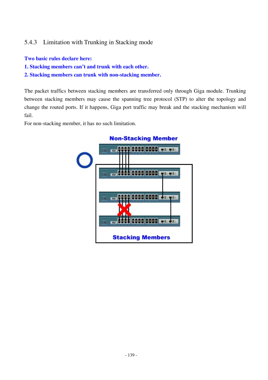 Cisco Systems TEG-S2500i manual Limitation with Trunking in Stacking mode 