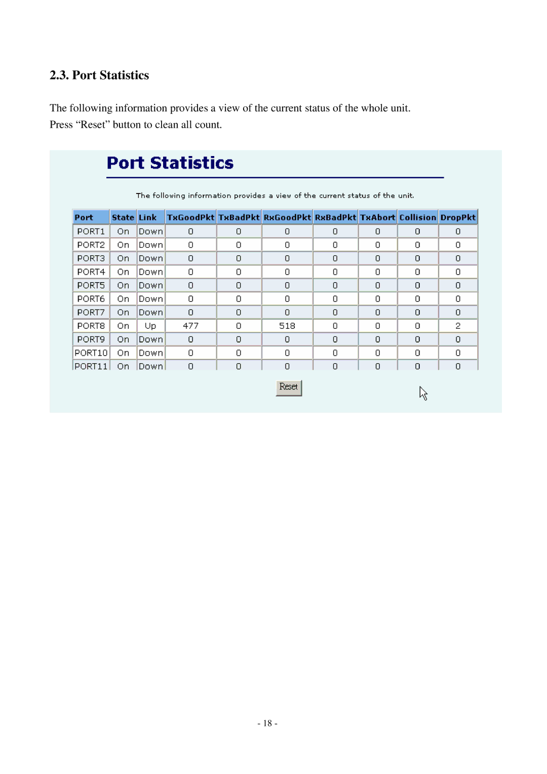 Cisco Systems TEG-S2500i manual Port Statistics 