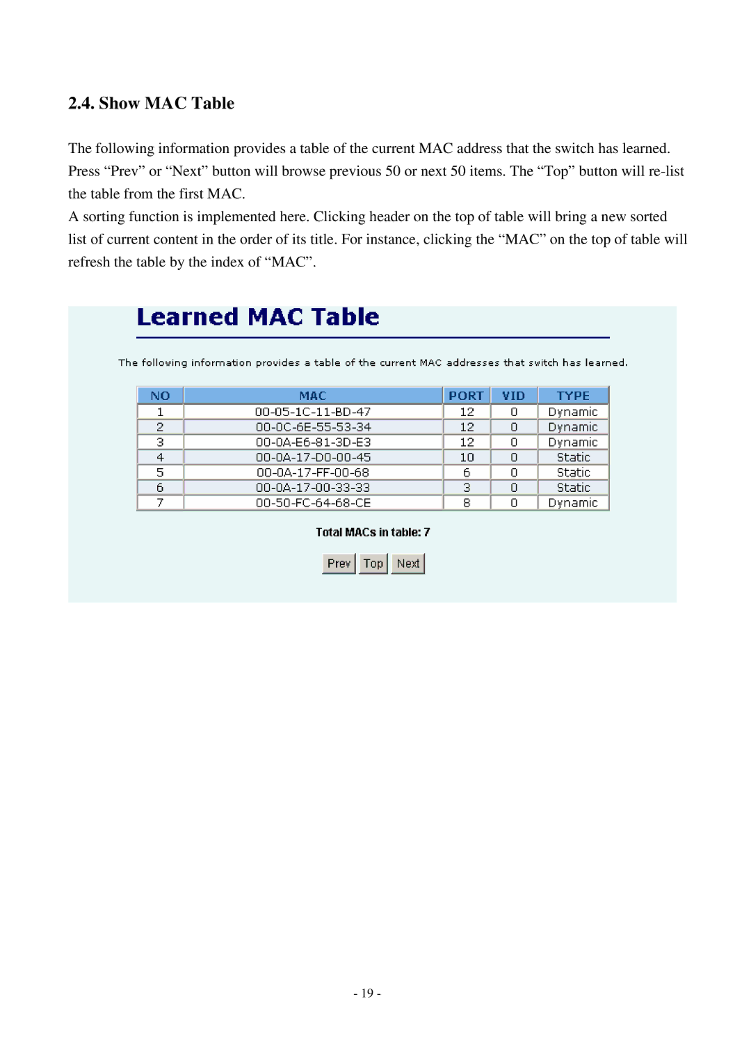 Cisco Systems TEG-S2500i manual Show MAC Table 