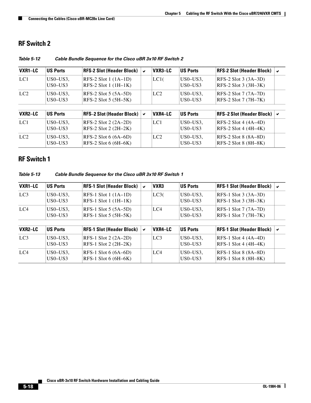 Cisco Systems UBR-3X10 manual VXR3 