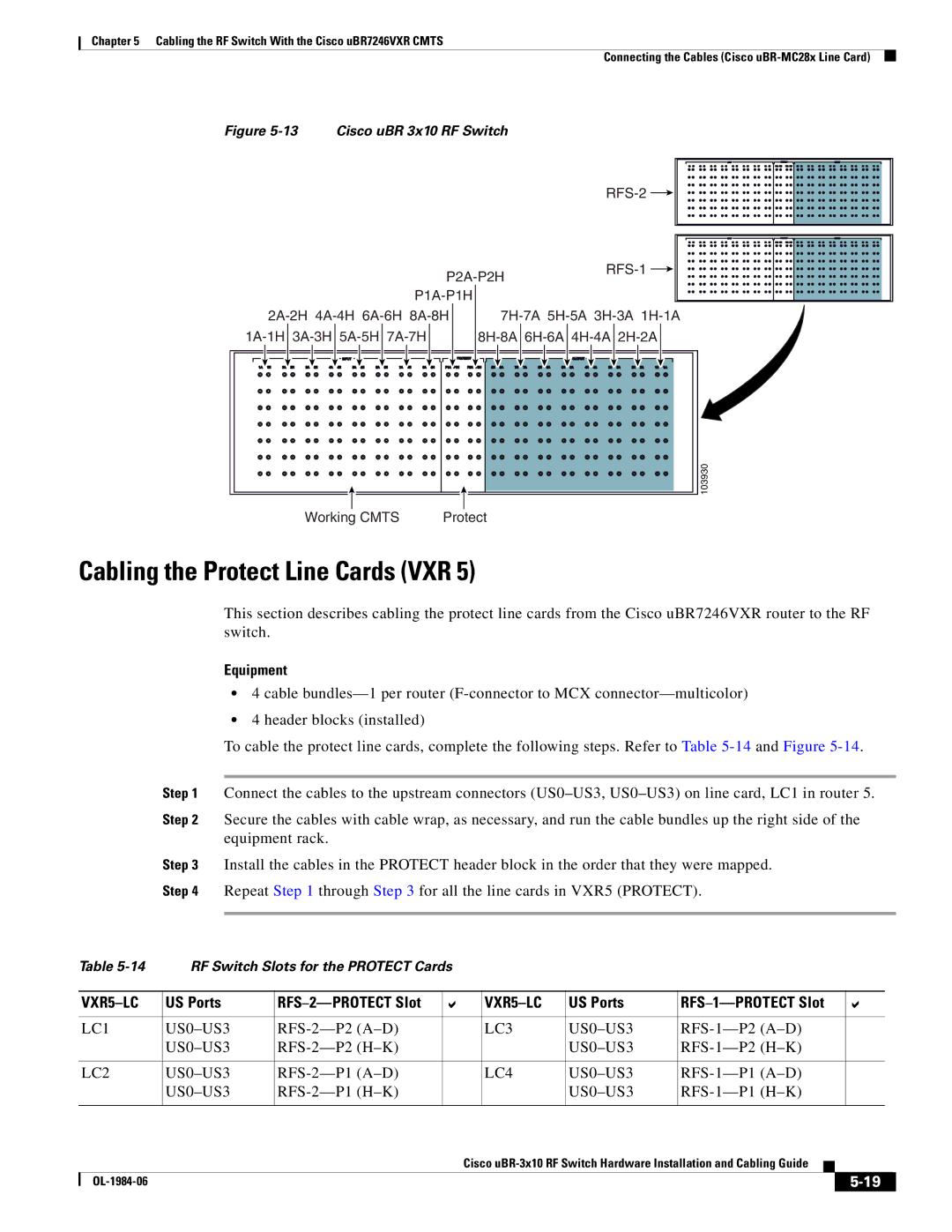 Cisco Systems UBR-3X10 manual Cabling the Protect Line Cards VXR, US0-US3 RFS-1-P2 A-D RFS-2-P2 H-K RFS-1-P2 H-K 