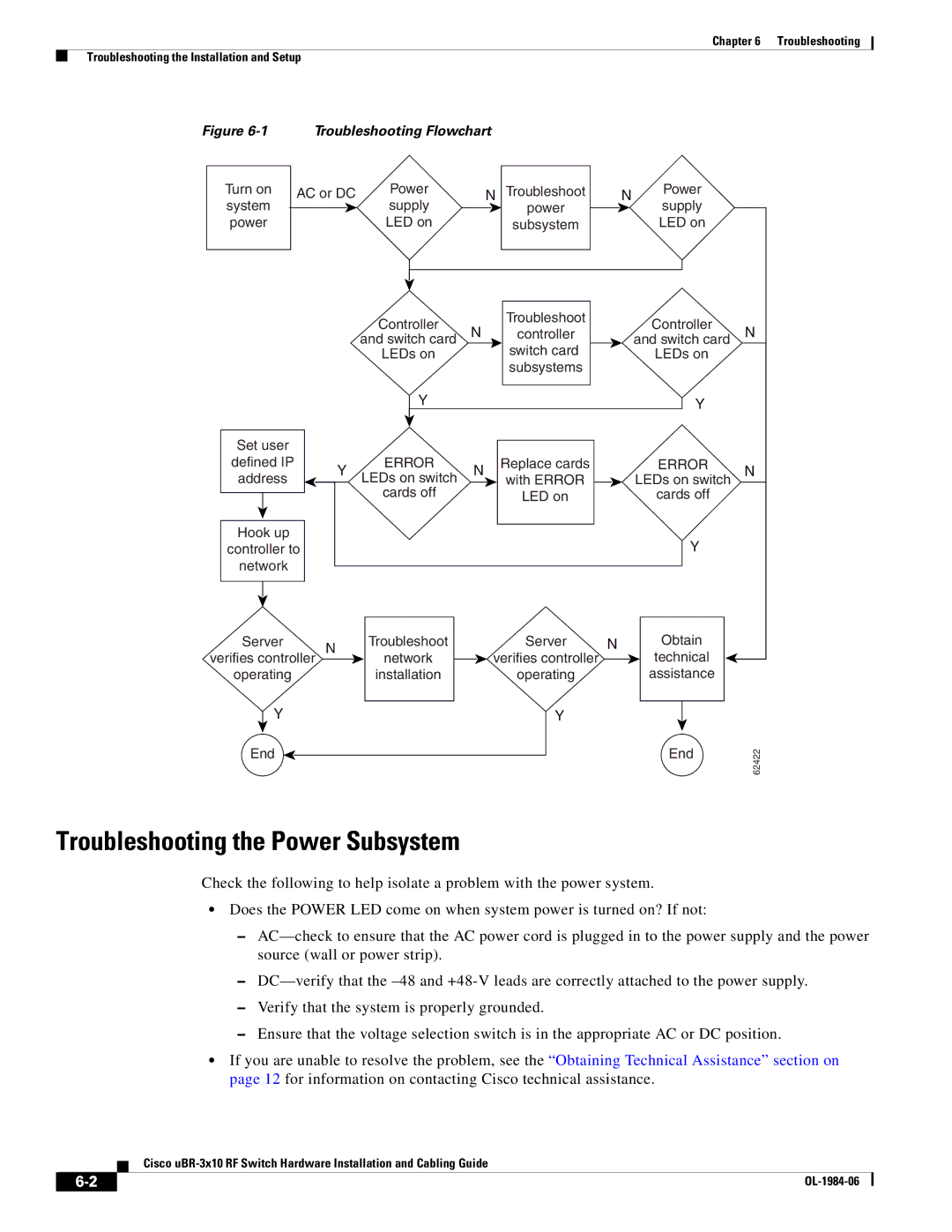 Cisco Systems UBR-3X10 manual Troubleshooting the Power Subsystem, Troubleshooting Flowchart 