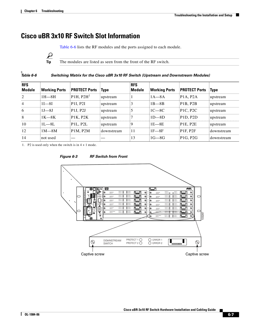 Cisco Systems UBR-3X10 manual Cisco uBR 3x10 RF Switch Slot Information, Type Module Working Ports 