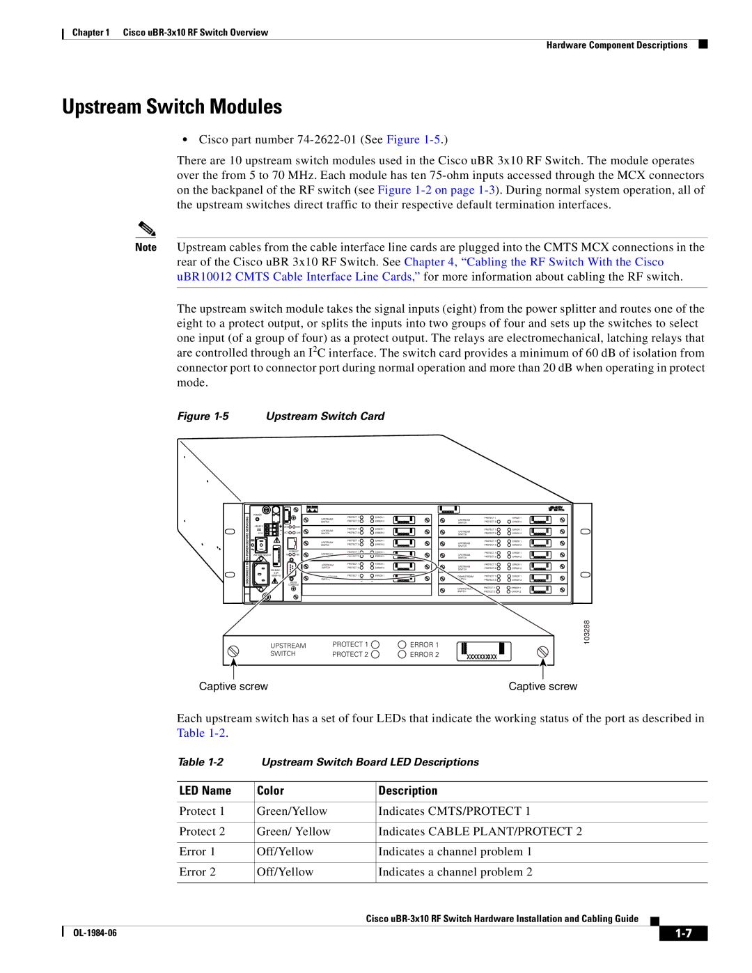 Cisco Systems UBR-3X10 manual Upstream Switch Modules, LED Name Color Description 