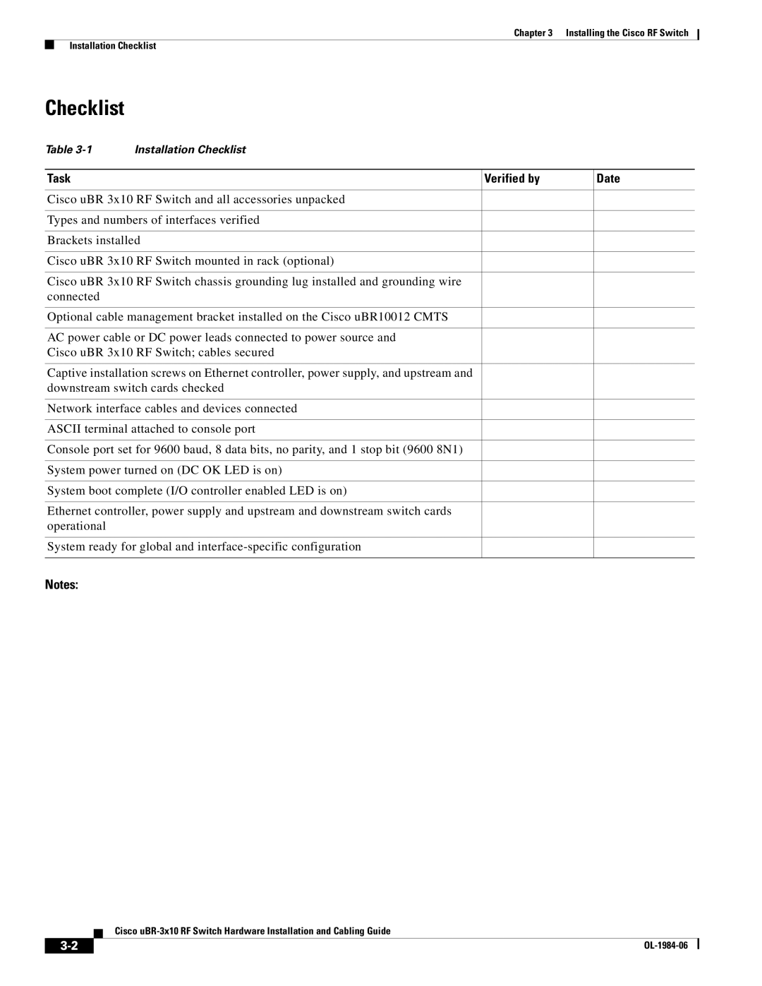 Cisco Systems UBR-3X10 manual Checklist, Task Verified by Date 