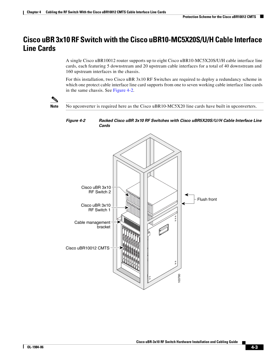 Cisco Systems UBR-3X10 manual Cisco uBR RF Switch Flush front 